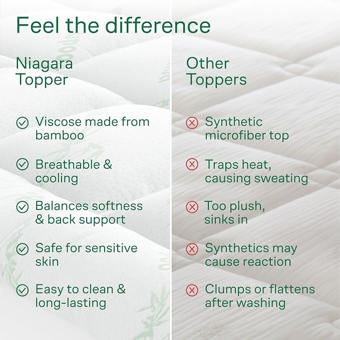 Niagara Sleep Solution Ultra Soft & Cooling Mattress Topper - King Size | Rayon Derived from Bamboo, Pillow Top Mattress Pad, 20" Deep Pocket, Back Pain Relief, Perfect for Hot Sleepers, Green
