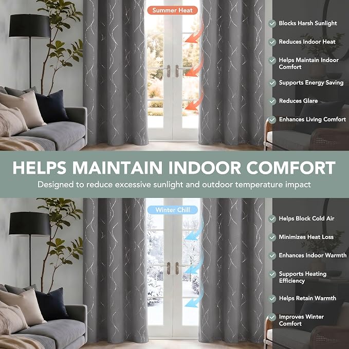 Deconovo 100% Blackout Living Room Curtains 63 Inches Long, Black Backing | Silver Line Foil Pattern Drapes, Thermal Insulated, Room Darkening, Grommet, 2 Panels Set, Light Grey, 42 x 63 Inch