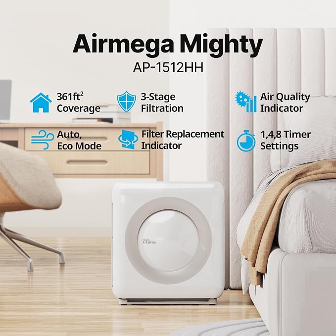 COWAY Air Purifier for Home Up to 1,748ft², HEPA Filter for Smoke, Allergies, Pet Dander, Odor, Air Quality Monitor, Auto&Eco Mode, Timer, Filter Indicator, 3yr Warranty, Mighty AP-1512HH(W), White