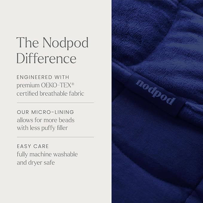 nodpod Body 6.5lb Patented Compact Weighted Blanket | Perfect for Relaxation, Lounging, Napping, Sleeping & Travel, Glass Bead Filled, Machine Washable, 29" x 24", Midnight