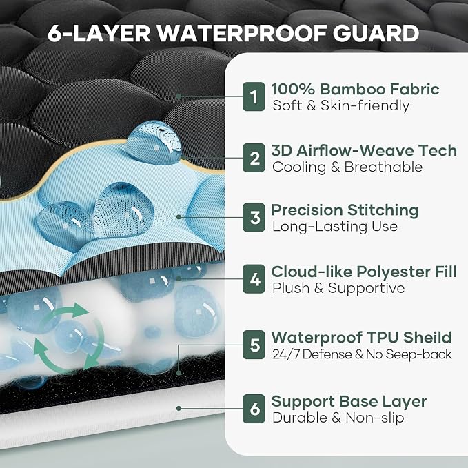 OhGeni 100% Waterproof Twin Size-Black Mattress Protector,Mattress Soft Pad,Washable Bed Cover Over 99 pcs Hex Filled Bumps for Kid's Room&Daybed