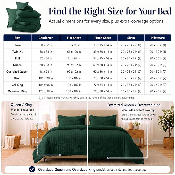 King Comforter Set, 7 Pieces Emerald Green Seersucker Bed in a Bag | OEKO-TEX Certified, All Season Bedding Set with 240 GSM Down Alternative Comforter, Flat & Fitted Sheets, Pillowcases & Shams
