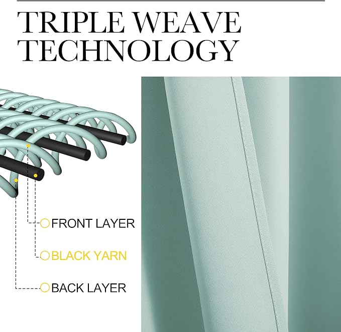 NICETOWN Aqua Blue Blackout Curtains 96" Long for Office, Dining Room, Guest Room, Sound Reducing Heat and Cold Block Curtain Panels for Modern Room Decorative (55" Wide by 96" Long, 2 Pieces)