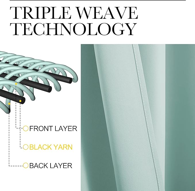 NICETOWN Aqua Blackout Curtains for Living Room 42" w x 84" L 2 Panels | Thermal Insulated Solid Grommet Drape for Bedroom Kitchen, Light Blocking Room Darkening Noise Reducing Window Treatments