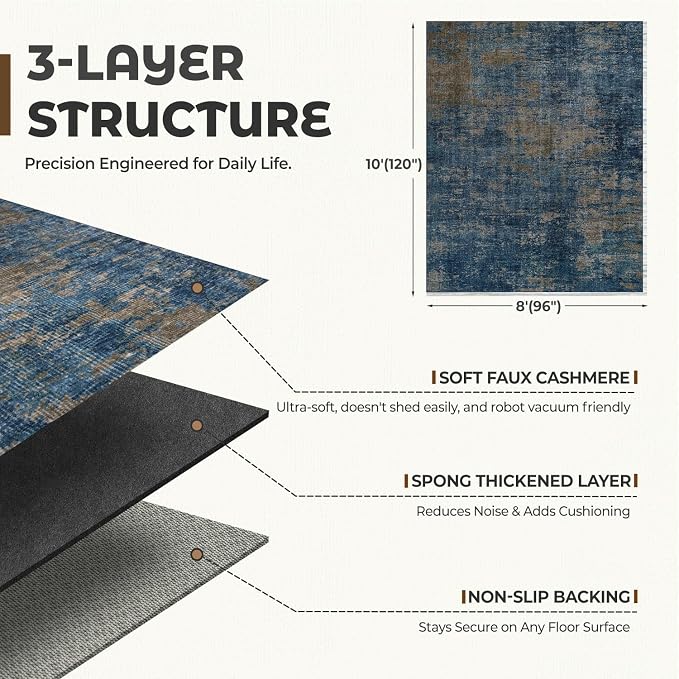 8x10 Washable Area Rug for Living Room,Bedroom,Dining Room,Nursery,Playroom | Ultra Soft,No Creases,Stain Resistant,Non-Slip,Non-Shedding,Machine Washable,Blue Brown Low Pile Carpet for Home Office Decor
