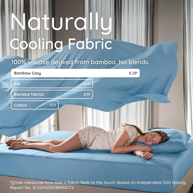 Bambaw 100% Viscose Derived from Bamboo Fitted Sheet, 16’’ Pocket King Bed Fitted Sheet Only, Cooling Fitted Sheets King Size, Breathable & Soft King Size Fitted Sheet with Corner Straps (Dream Blue)