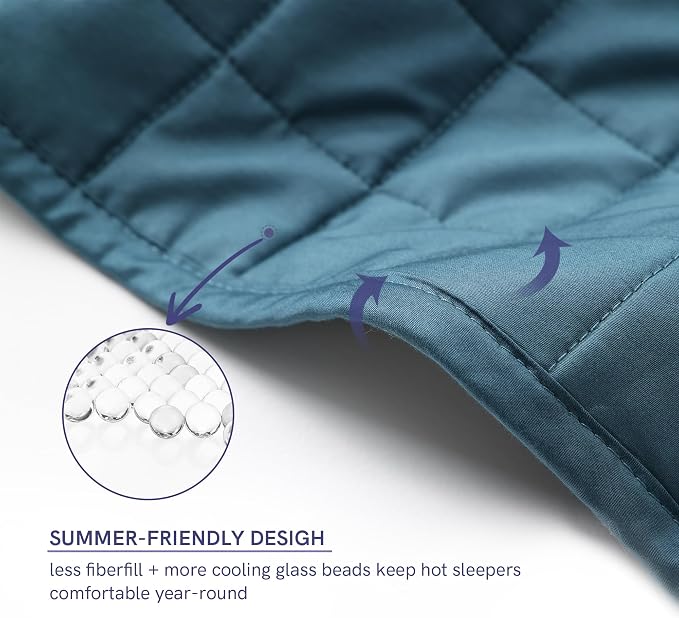 YnM Exclusive Weighted Blanket, Organic Long Stapled Cotton Material with Premium Glass Beads (Peacock/Grey Reversible, 60''x80'' 25lbs), Suit for One Person(~240lb) Use on Queen/King Bed