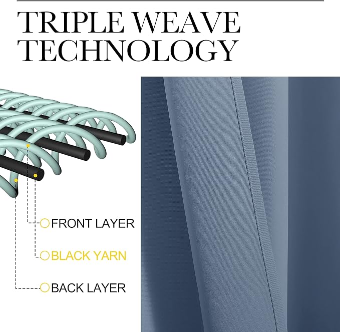 NICETOWN Triple Weave Blackout Curtains, 2 Panels, 42 x 84-inch, Stone Blue | Thermal Insulated Ring Top Blackout Window Curtains for Guest Room