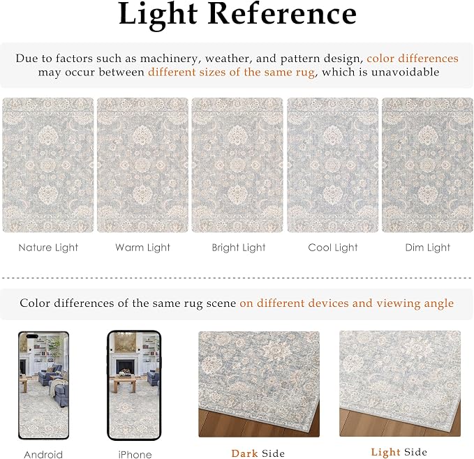 2x3 Blue Cream Neutral Area Rug | Washable, Vintage, Soft, Non Slip, Low Pile, Distressed, Door Mat for Entryway Entrance Bathroom Indoor Home Decor