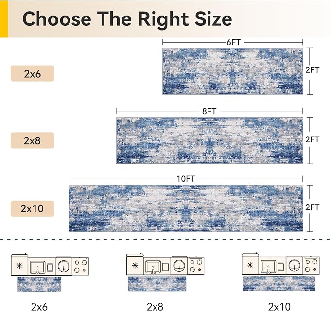 RELEANY Washable Runner 2'x8' Abstract Area Rug for Hallway Blue Gray | Carpet for Kitchen, Entryway, Bathroom, Living Room, Bedroom, Printed Pattern, Non‑Slip, Soft, Stain‑Resistant, Easy to Clean