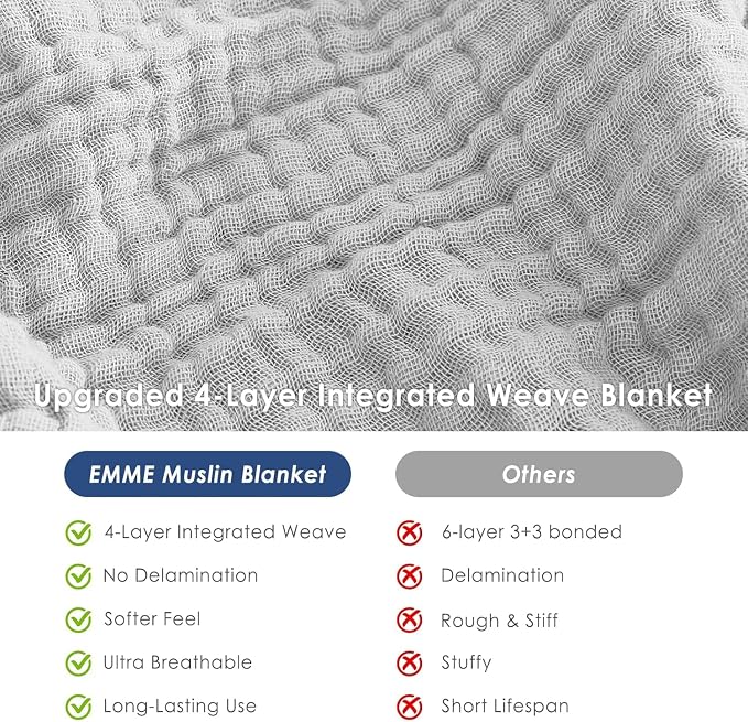 EMME Muslin Blankets for Adults Grey Small Blanket 40" x 50" | Throw Blanket for Couch Breathable Gauze Soft Lightweight Airy Light