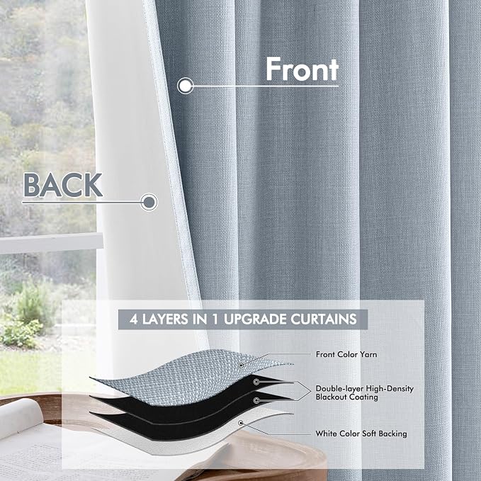 MIULEE 100% Blackout Back Tab Pleat Linen Curtains 50" Wx96 L,Chambray Blue | 2 Panels,Thick Faux Linen,Textured Drapes,with Hooks,for Bedroom Living Room,Black Out,Room Darkening