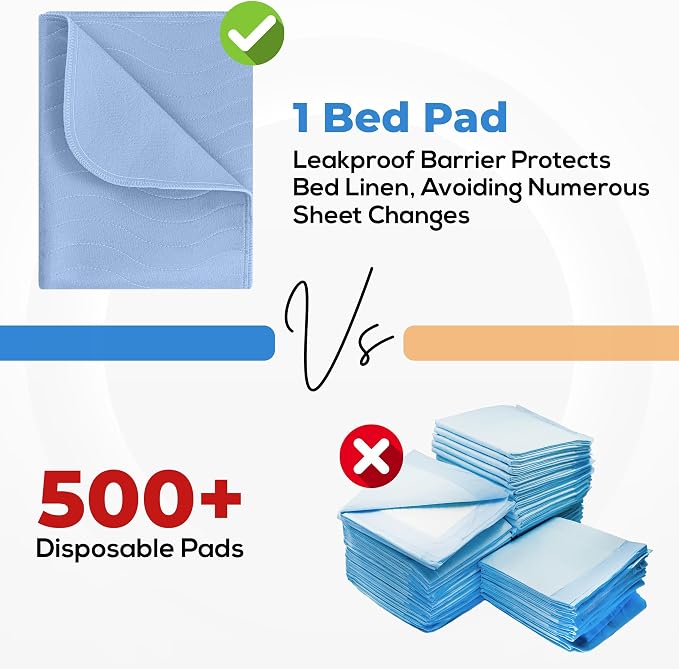 6 Pack Waterproof Reusable Heavy Absorbency Incontinence Bed Pads 34"x36" | Utopia Bedding Washable Underpads, Chuck Pads for Adults, Kids, Elderly and Pets, Bedwetting Pads for Sofa and Couch, Blue