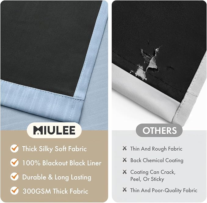 MIULEE Stone Blue and Greyish White Ombre Blackout Curtains 52Wx72L | Full Room Darkening,Thermal Insulated,72 Inch Long,Grommet Drapes for Bedroom/Living Room,Modern Window Treatments,Set of 2