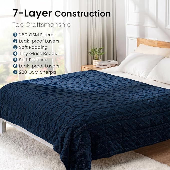 Drewin Weighted Blanket Queen Size 15lbs for Adults,Dark Navy,60" x 80" | Stress Relief & Better Sleep,Soft Jacquard Sherpa with Glass Beads,Machine Washable,Great for Napping,Relaxing,Reading