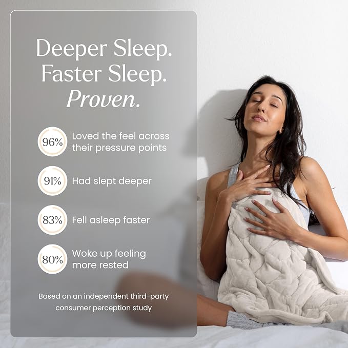 nodpod Body 6.5lb Patented Compact Weighted Blanket | Perfect for Relaxation, Lounging, Napping, Sleeping & Travel, Glass Bead Filled, Machine Washable, 29" x 24", Bone