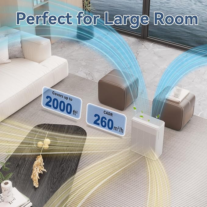 Air Purifiers for Home Large Room Up to 2000 Ft² with Washable Filters, AIUZLK H13 HEPA Filter,Bedroom Air Purifier for Pet,Air Cleaner for Smoke Pet Hair Dander Odor,P260