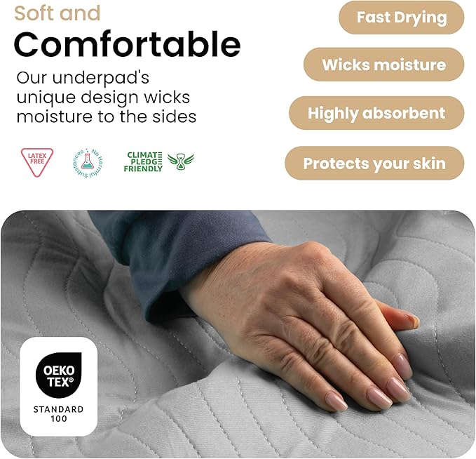 IMPROVIA® Washable Underpads, Heavy Absorbency Reusable Incontinence Pads for Kids, Adults, Elderly, and Pets, Waterproof Protection Floor (Gray, 34"x52" (Pack of 4))