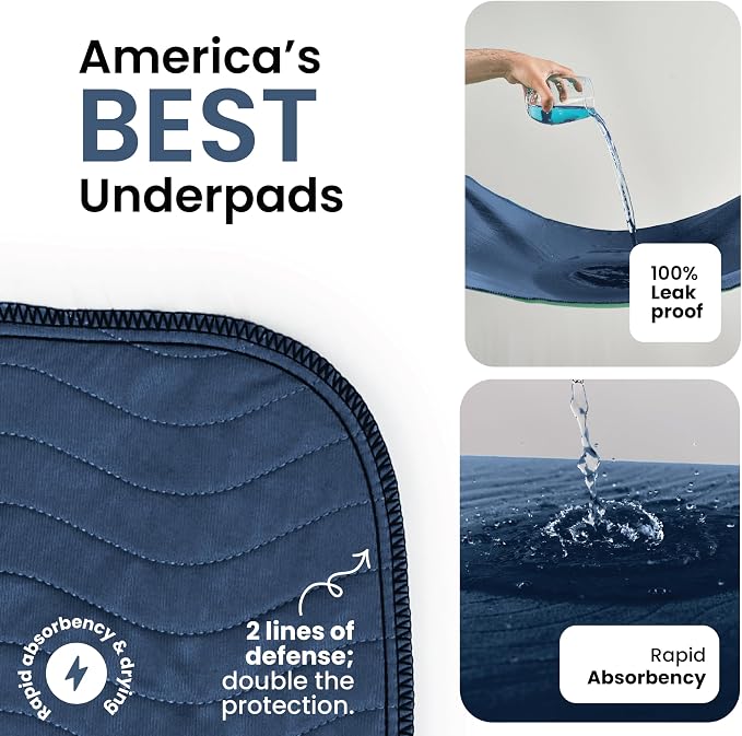 IMPROVIA® Washable Underpads, Heavy Absorbency Reusable Incontinence Pads for Kids, Adults, Elderly, and Pets, Waterproof Protection Floor - Navy & Green, 34"x36" (Pack of 4)