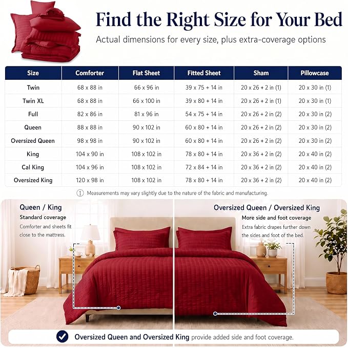 Queen Comforter Set, 7 Pieces Dark Red Seersucker Bed in a Bag | OEKO-TEX Certified, All Season Bedding Set with 240 GSM Down Alternative Comforter, Flat & Fitted Sheets, Pillowcases & Shams