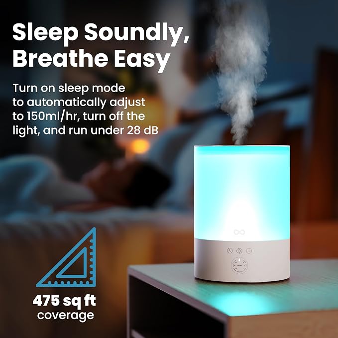 Everlasting Comfort 2.5L Top Fill Humidifier for Bedroom – 28dB Ultra-Quiet, Easy to Fill & Clean, 24HR Runtime, Night Light, Timer, Ultrasonic Cool Mist, Auto Shut-Off for Indoor Use