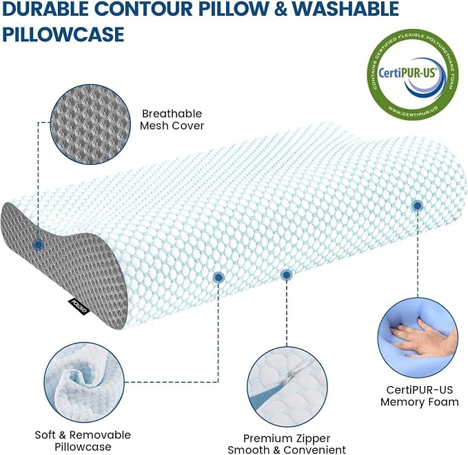 Memory Foam Pillows Neck Pillow Bed Pillow for Sleeping, Ergonomic Cervical Pillow for Neck and Shoulder Pain Relief,Orthopedic Contour Pillow for Side Back Stomach Sleeper(Blue&Grey)
