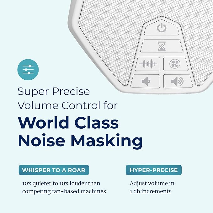 Adaptive Sound Technologies LectroFan EVO Sound Machine, White | Non-Looping Sound Machine for Sleep with Soothing Noise, Convenient Sleep Timer, Lightweight Build, USB Powered