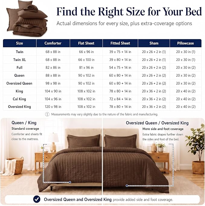 Twin Comforter Set, 5 Pieces Brown Seersucker Bed in a Bag | OEKO-TEX Certified, All Season Bedding Sets with 240 GSM Down Alternative Comforter, Flat & Fitted Sheets, Pillowcase & Sham