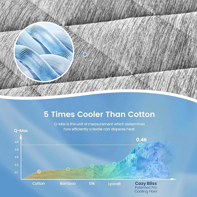 Cozy Bliss Leakproof Cooling Mattress Protector Full, Q-Max>0.45 Soft Noiseless Breathable Mattress Topper Cover, with Deep Pocket Fits 8–18 Inches for Summer Bed Hot Sleepers, Grey