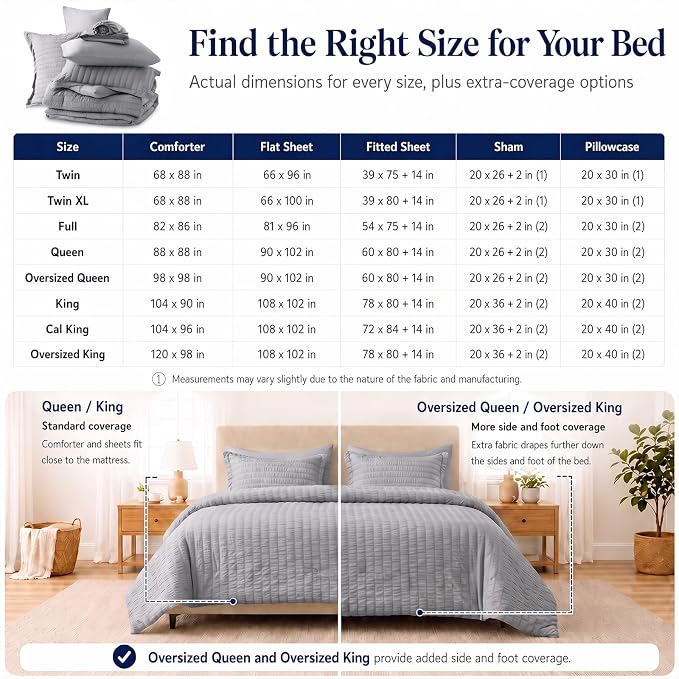 Oversized King Comforter Set, 7-Piece Grey Seersucker, 120 x 98 in | OEKO-TEX Certified All Season Bed in a Bag with 240 GSM Down Alternative Comforter, Flat & Fitted Sheets, Pillowcases & Shams