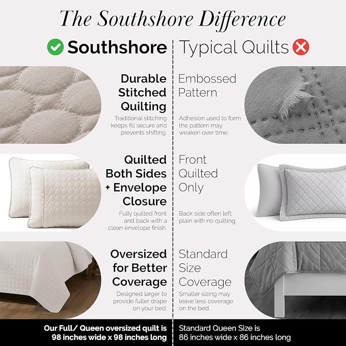 Southshore Fine Living, Inc. Quilted Summer Bedspread, Summer Bedding Sets Queen with 2 Quilted Pillow Shams, Geometric Circle Design Coverlet Queen/Full Size Bedspread, Lightweight Quilt, Bone