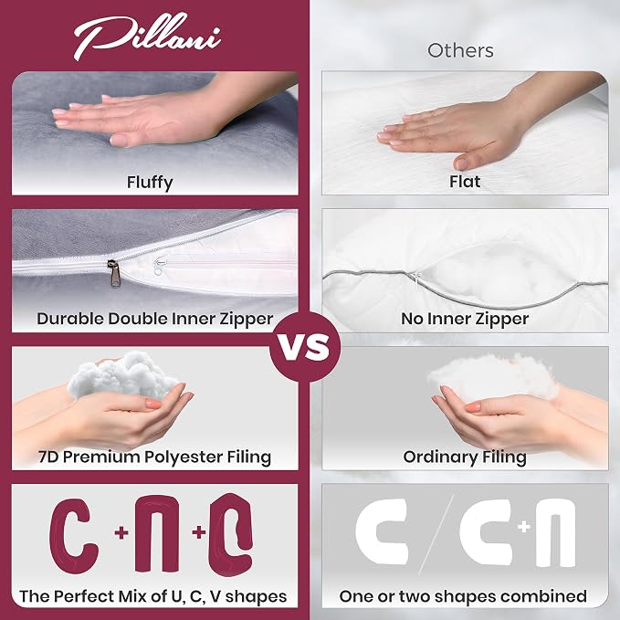 Pregnancy Pillows for Sleeping – 57-Inch Maternity Pillow for Pregnant Women with Removable Washable Cover – Support for Back, Belly, Neck, Legs, & Hips – V C U Shaped Full Body Pillow