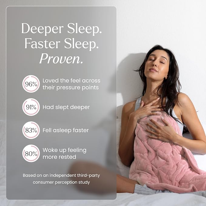 nodpod Body 6.5lb Patented Compact Weighted Blanket | Perfect for Relaxation, Lounging, Napping, Sleeping & Travel, Glass Bead Filled, Machine Washable, 29" x 24", Blush Pink