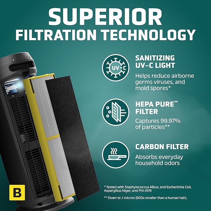 GermGuardian HEPA Air Purifier - Large Room Air Purifier for Bedroom, Office, Dorm, and Home - Filters Pet Dander, Dust, Pollen, Smoke, Scents - AC4825E - 22" Tower - Gray