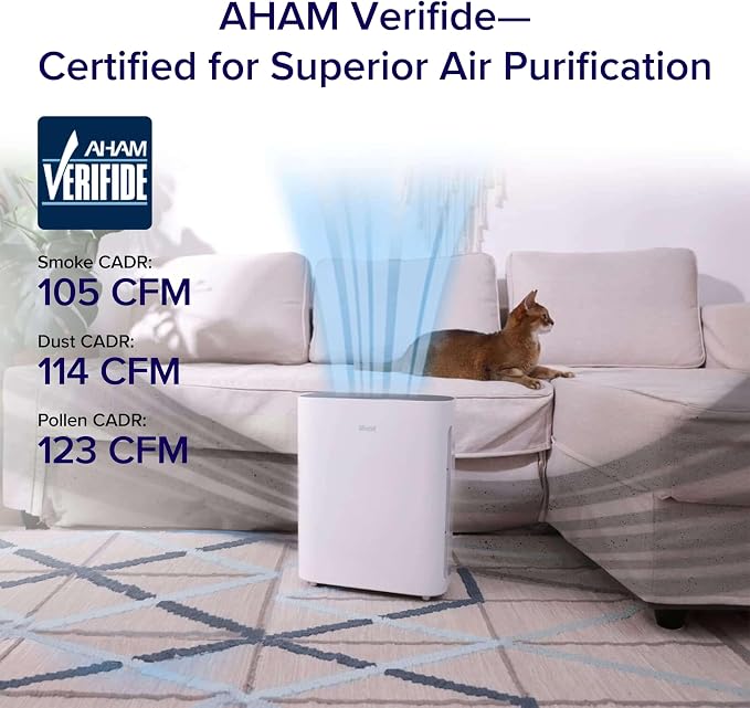 Levoit Air Purifier for Home Bedroom Small Room, Quiet Operation | Washable Pre-Filter for Dander, Smoke, Dust, Pollen, AHAM VERIFIDE, Odor Eliminators, Pet Hair Remover, Vital 100, White