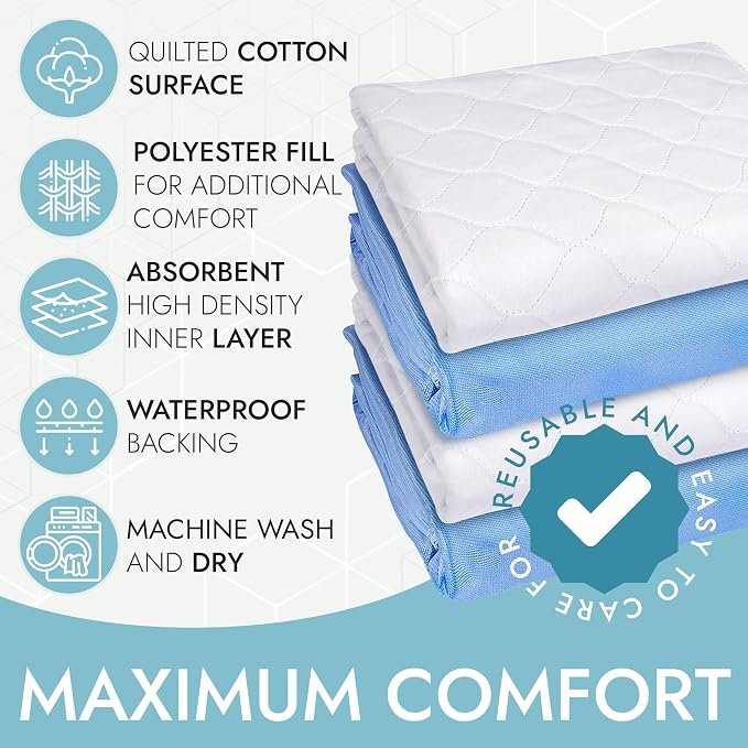 Epica Incontinence Bed Pads Washable Waterproof, 34"x52" (1 Pack), USA Made | 500 Washes, Reusable Heavy Absorbency Washable Pee Pads for Adults, Elderly & Pets - White