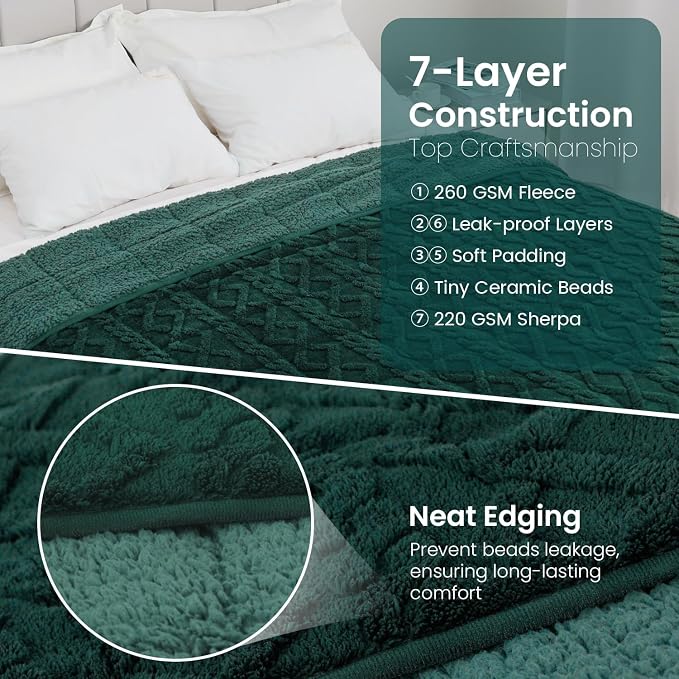 Drewin Weighted Blanket Queen Size for Adults 15lbs,Dark Green,48" x 72" | Great for Sleep Natural and Relaxing，Soft Jacquard Sherpa with Glass Beads，Cozy Heavy Throw Blankets，Machine Washable