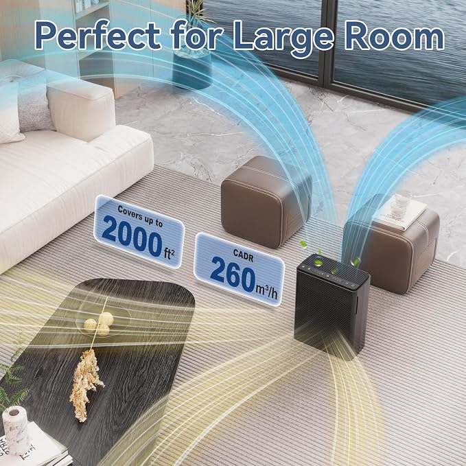 Air Purifiers for Home Large Room Up to 2000 Ft² with Washable Filters, AIUZLK H13 HEPA Filter,Bedroom Air Purifier for Pet,Air Cleaner for Smoke Pet Hair Dander Odor,P260