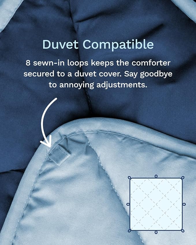 ViscoSoft Full Reversible Comforter - Duvet Insert - Light/Dark Blue | All Season Cooling Lightweight Reversible Quilted Blanket - OEKO-TEX Certified - Down Alternative - Cloud-Soft