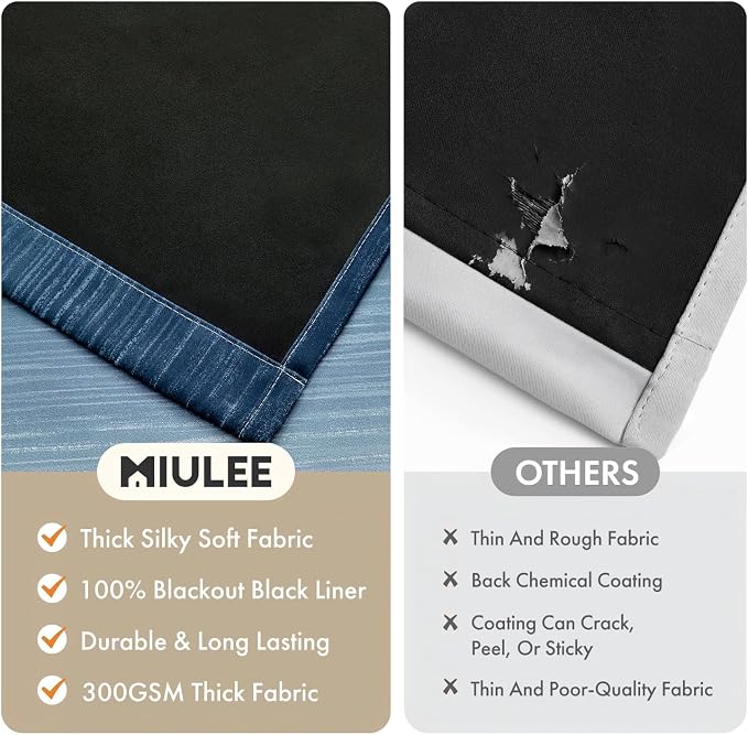MIULEE Royal Blue and Greyish White Ombre Blackout Curtains 52Wx84L | Full Room Darkening,Thermal Insulated,84 Inch Long,Grommet Drapes for Bedroom/Living Room,Modern Window Treatments,Set of 2