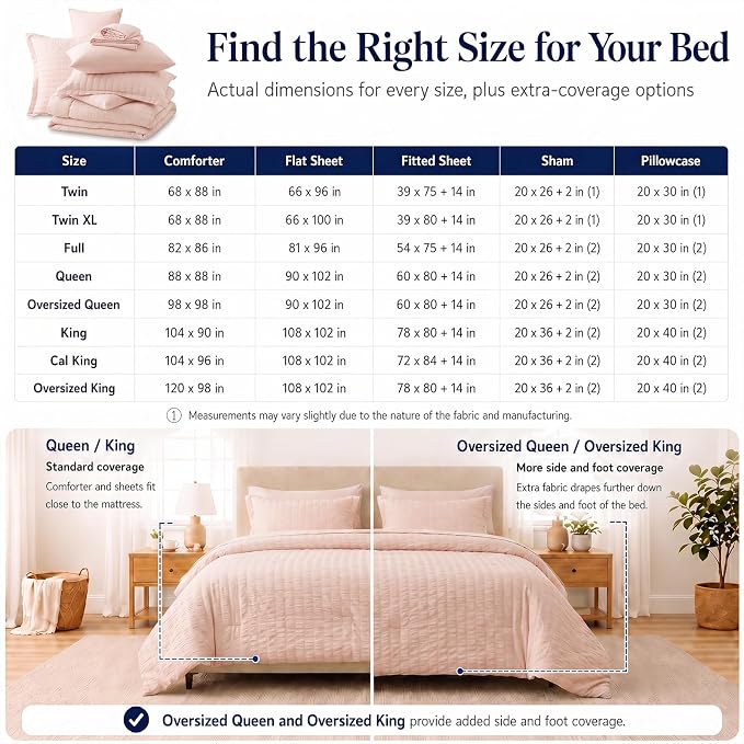 Twin XL Comforter Set, 5 Pieces Blush Pink Seersucker Bed in a Bag | OEKO-TEX Certified, College Dorm Twin Extra Long, 240 GSM Down Alternative Comforter, Flat & Fitted Sheets, Pillowcase & Sham