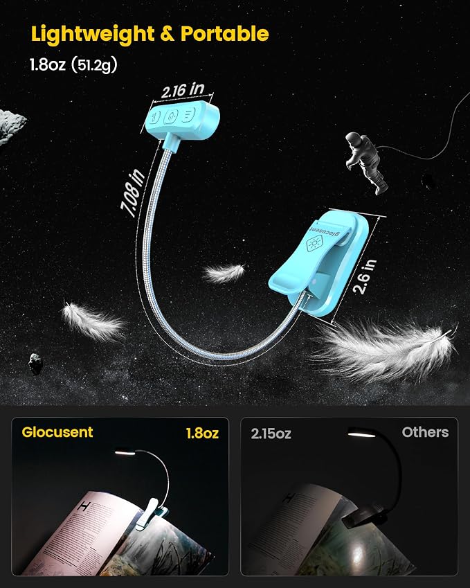 Glocusent Rechargeable Book Light, Clip on Light for Bedtime Reading | Eye Caring, 3-Color, 5 Brightness, Ergonomic, Traveling, Stocking Stuffers Gifts for Book Lover, 1.8Oz Lightweight & Portable