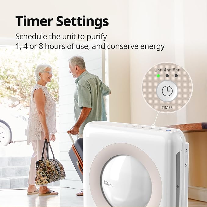 COWAY Air Purifier for Home Up to 1,748ft², HEPA Filter for Smoke, Allergies, Pet Dander, Odor, Air Quality Monitor, Auto&Eco Mode, Timer, Filter Indicator, 3yr Warranty, Mighty AP-1512HH(W), White