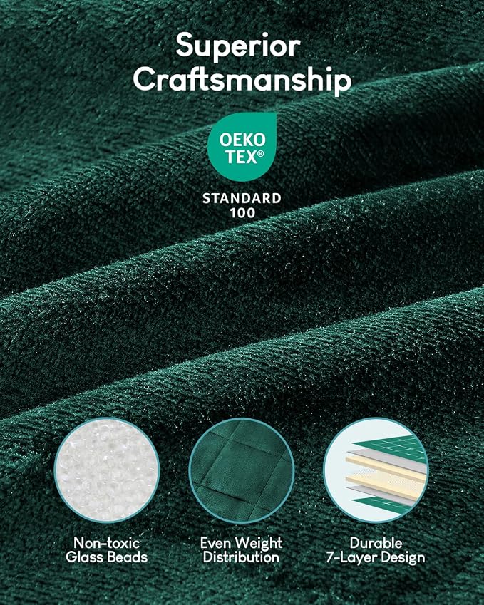 Cottonblue Sherpa Fleece Weighted Blanket 15 lbs for Adults Twin Size Soft | Cozy Soft Sherpa Flannel Green Weighted Blankets Throw for Sleep Calm Relax, Warm Fuzzy Fur Heavy Blanket for Bed Couch Sofa