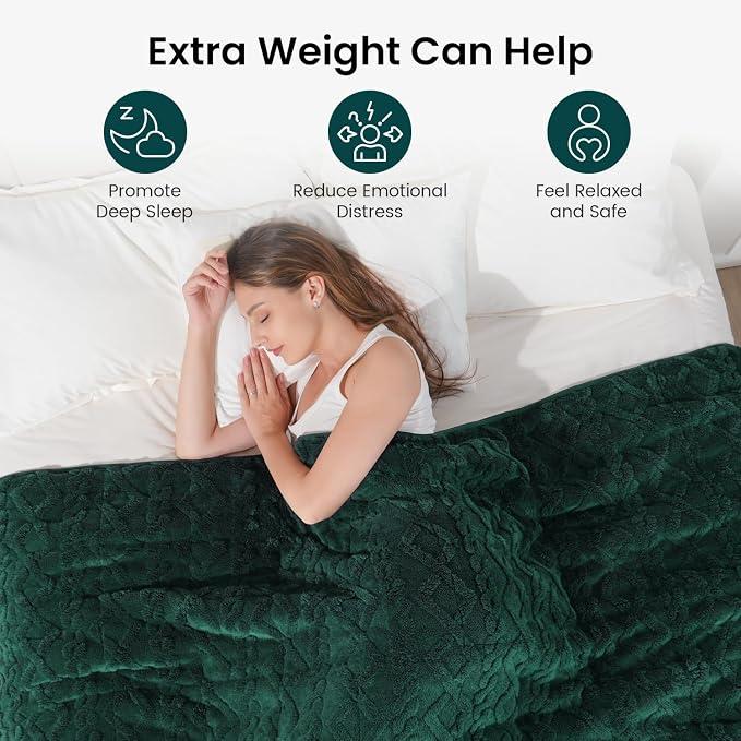 Drewin Weighted Blanket Queen Size 15lbs for Adults,Dark Green,60" x 80" | Stress Relief & Better Sleep,Soft Jacquard Sherpa with Glass Beads,Machine Washable,Great for Napping,Relaxing,Reading