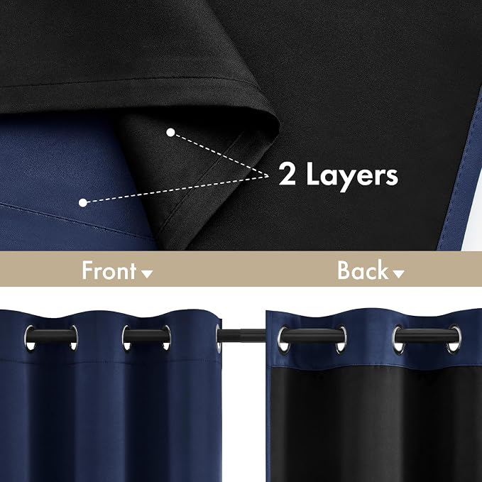 MIULEE Navy Blue 100% Blackout Curtains for Bedroom 40x84 Inch Long | 2 Thick Layers Thermal Insulated Window Curtains with Black Liner, Noise Reducing Grommet, Drapes for Living Room, 2 Panels