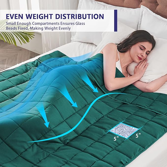 yescool Weighted Blanket for Adults (12 lbs, 48" x 72", Dark Green) Cooling Heavy Blanket for Sleeping Perfect for 110-130 lbs, Twin Size Breathable Blanket with Premium Glass Bead, Machine Washable