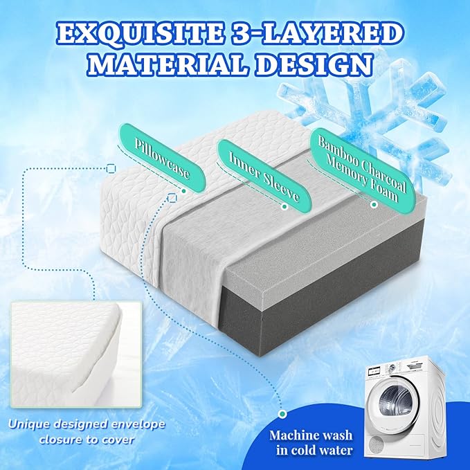 HARBOREST Cooling Cube Pillow - Side Sleeper Pillow for Neck and Shoulder Pain, Memory Foam Pillow Cube Pro with Adjustable Firmness,12"x12"x5"
