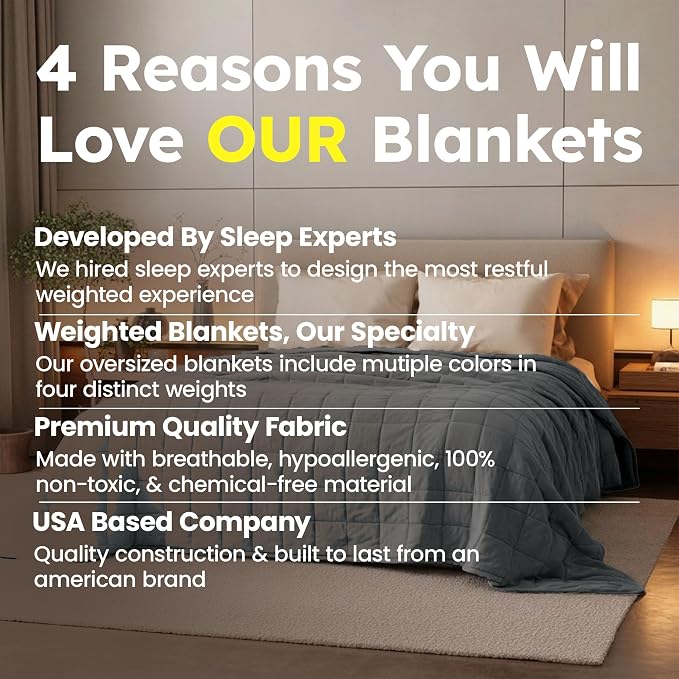 HomeSmart King Size Weighted Blanket 50 lbs - The Heaviest Weighted Blanket | Fits King and California King Beds, Ultra Soft Fabric, Evenly Distributed Weight, Machine Washable, Very Heavy Blanket