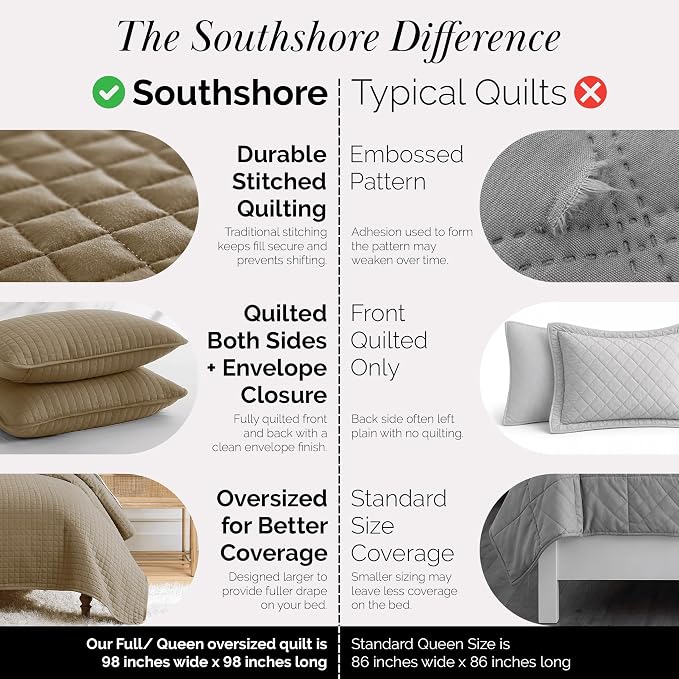 Southshore Fine Living, Inc. Full/Queen Quilt Set with 2 Matching Pillow Shams, Lightweight Full Size Quilt Coverlet, Easy Care, Machine Washable Queen Size Bedspread, Taupe